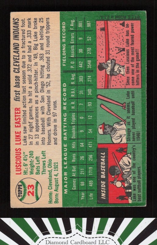 1954 Topps #23 Luke Easter VGEX d, back