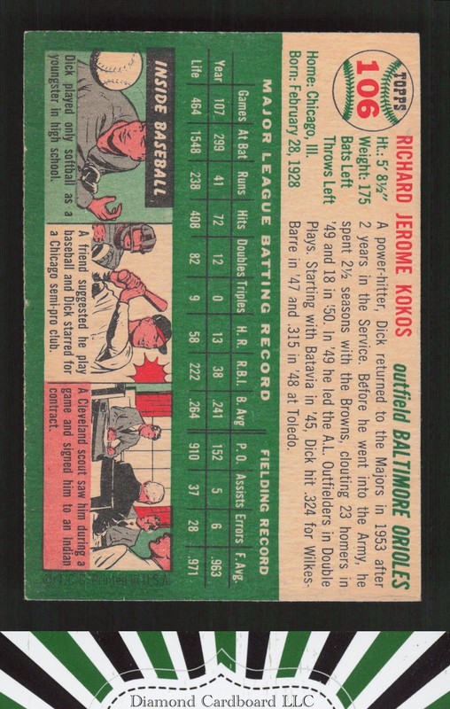 1954 Topps #106 Dick Kokos VGEX j, back