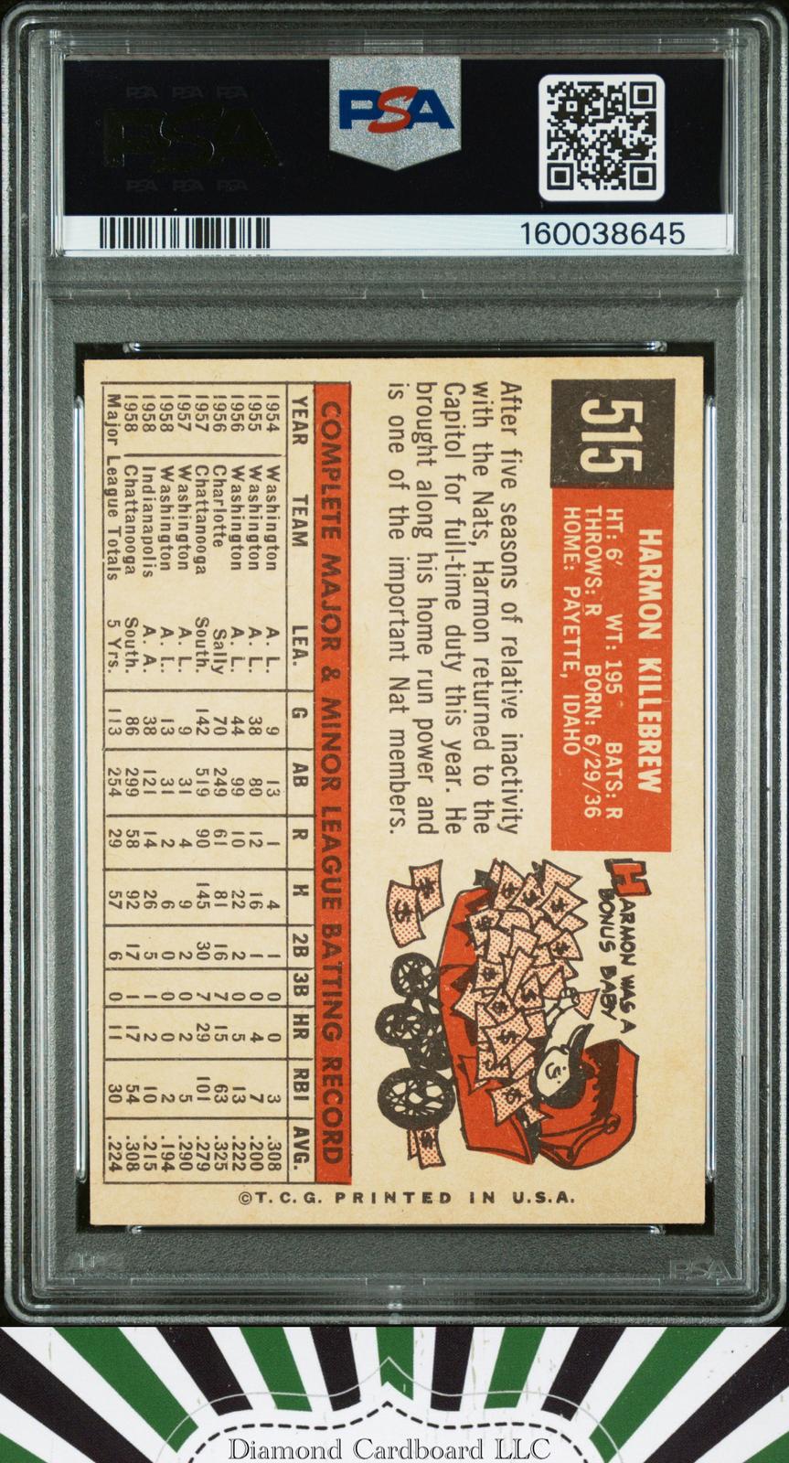 1959 Topps #515 Harmon Killebrew PSA 5, back