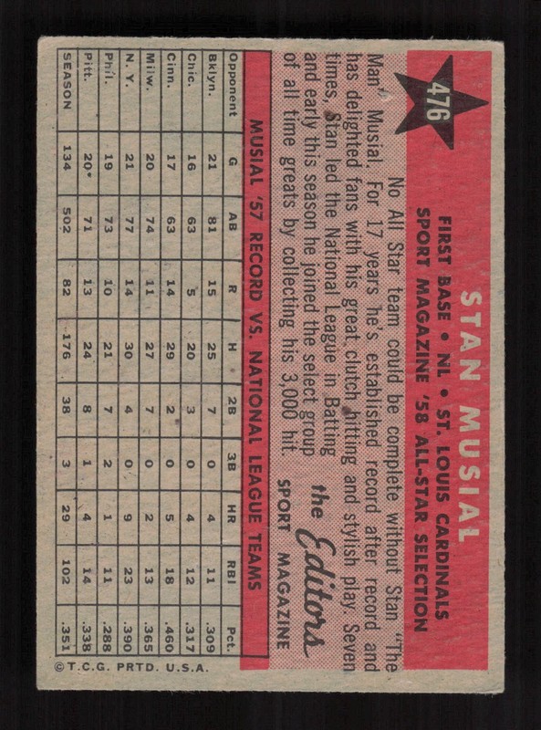 1958 Topps #476 Stan Musial VG a, back