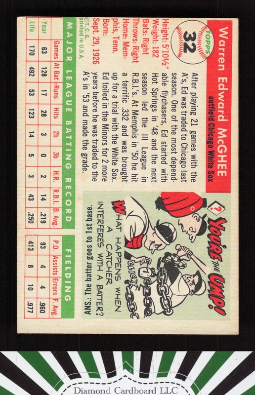 1955 Topps #32 Ed McGhee VGEX d, back