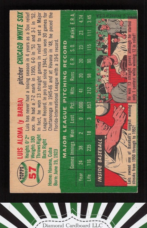 1954 Topps #57 Luis Aloma VGEX b, back