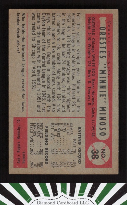1954 Bowman #38a Orestes Minoso .963/.963 EXMT a, back