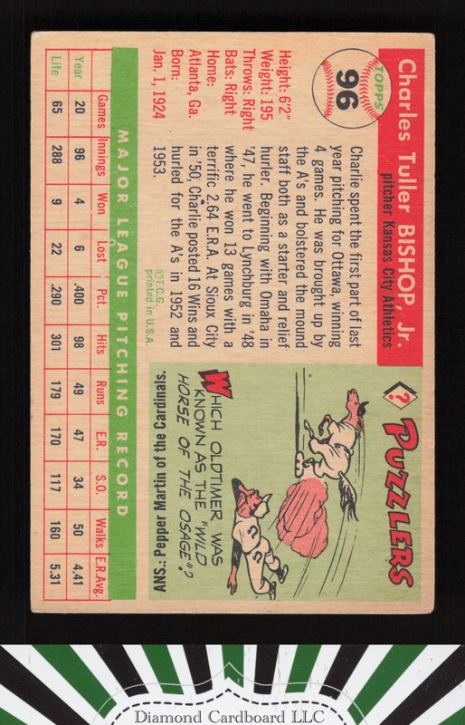 1955 Topps #96 Charlie Bishop VGEX e, back