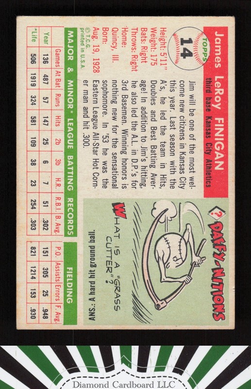 1955 Topps #14 Jim Finigan VGEX j, back