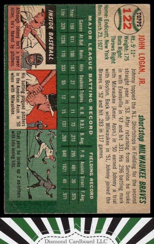 1954 Topps #122 Johnny Logan VGEX k, back
