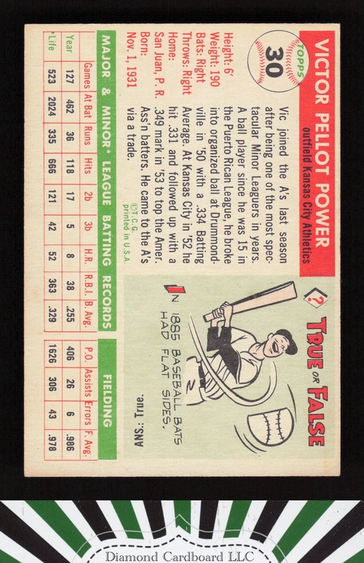 1955 Topps #30 Vic Power VGEX f, back
