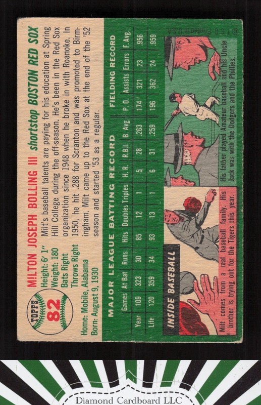 1954 Topps #82 Milt Bolling VG (ST) g, back