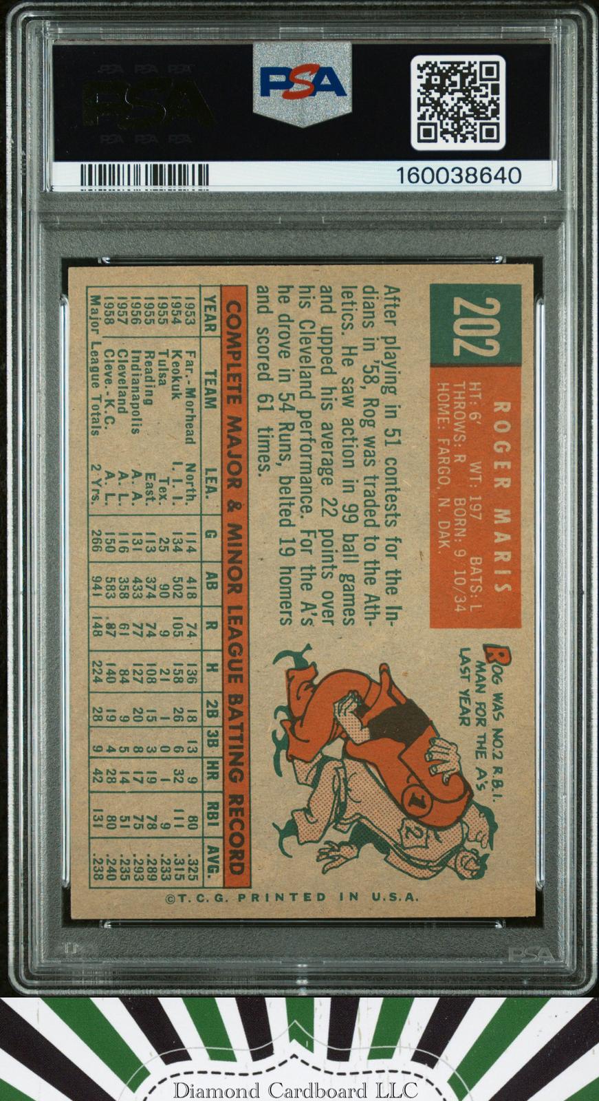 1959 Topps #202 Roger Maris PSA 6 [GREAT EYE APPEAL], back