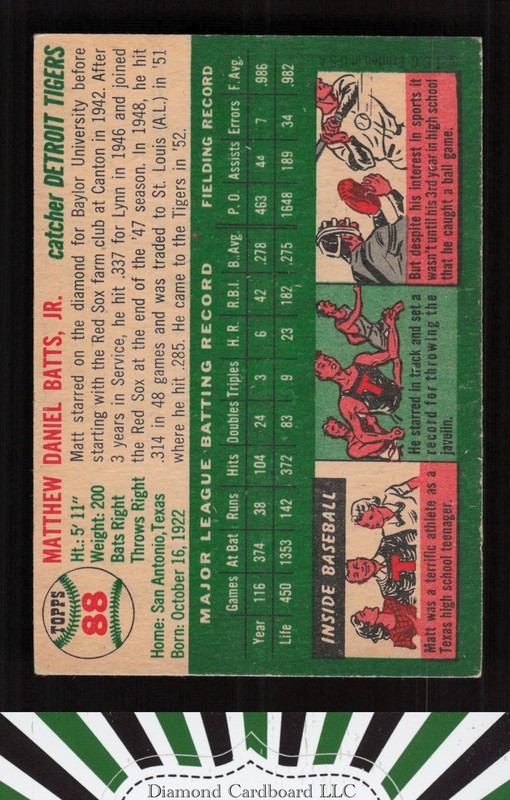 1954 Topps #88 Matt Batts VGEX+ m, back