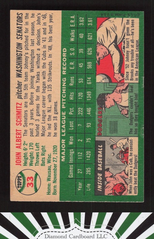 1954 Topps #33 Johnny Schmitz GD f, back