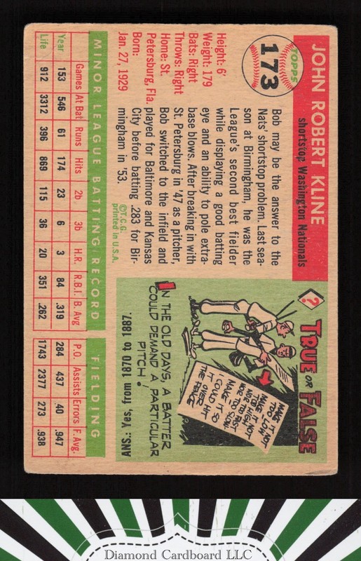1955 Topps #173 Bob Kline VG f, back
