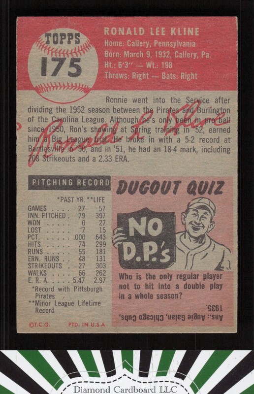 1953 Topps #175 Ron Kline EX g, back