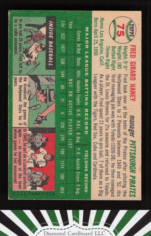 1954 Topps #75 Fred Haney GD g, back