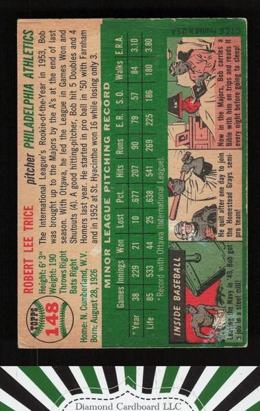 1954 Topps #148 Bob Trice VG e, back