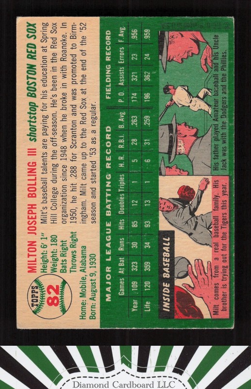 1954 Topps #82 Milt Bolling VGEX h, back