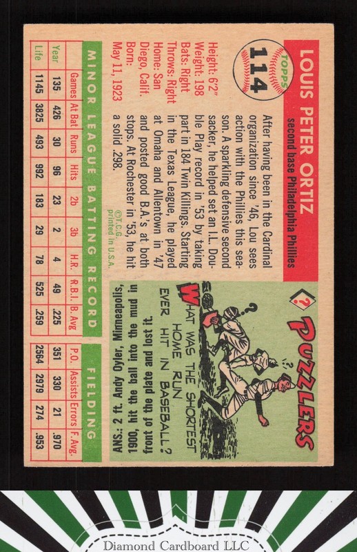 1955 Topps #114 Lou Ortiz VGEX f, back