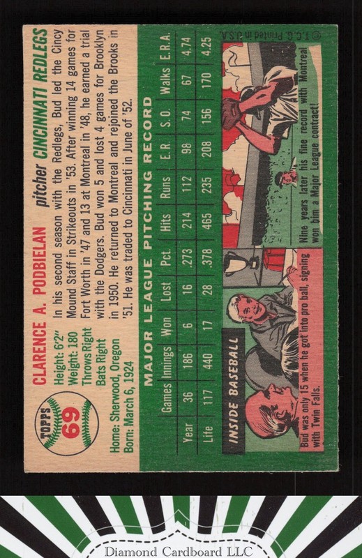1954 Topps #69 Bud Podbielan VGEX+ e, back
