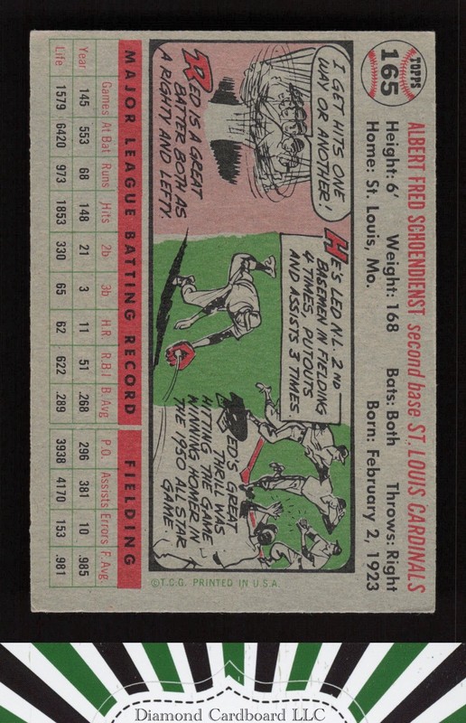 1956 Topps #165 Red Schoendienst VGEX k, back