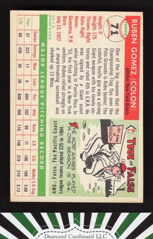 1955 Topps #71 Ruben Gomez VGEX+ l, back