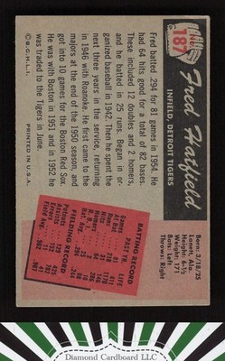 1955 Bowman #187 Fred Hatfield VGEX, back