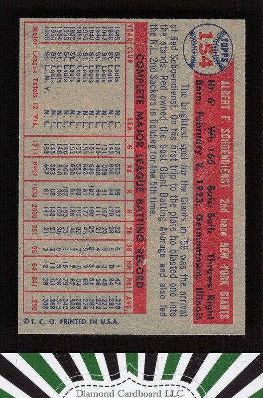 1957 Topps #154 Red Schoendienst EX i, back
