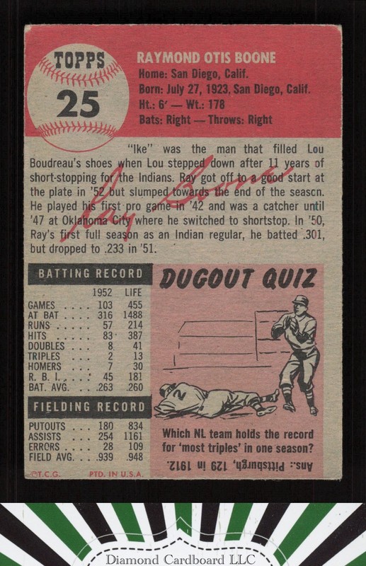 1953 Topps #25 Ray Boone VGEX c, back
