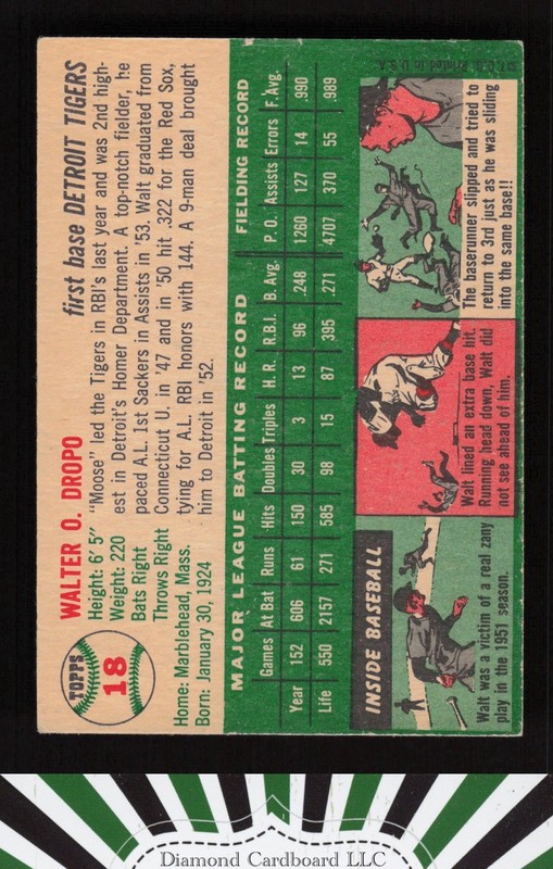 1954 Topps #18 Walt Dropo VGEX+ k, back