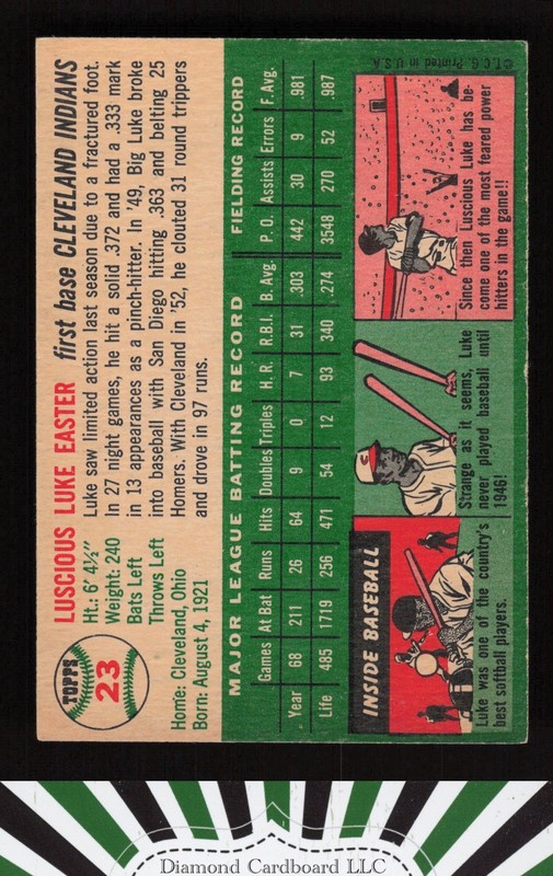 1954 Topps #23 Luke Easter EX a, back