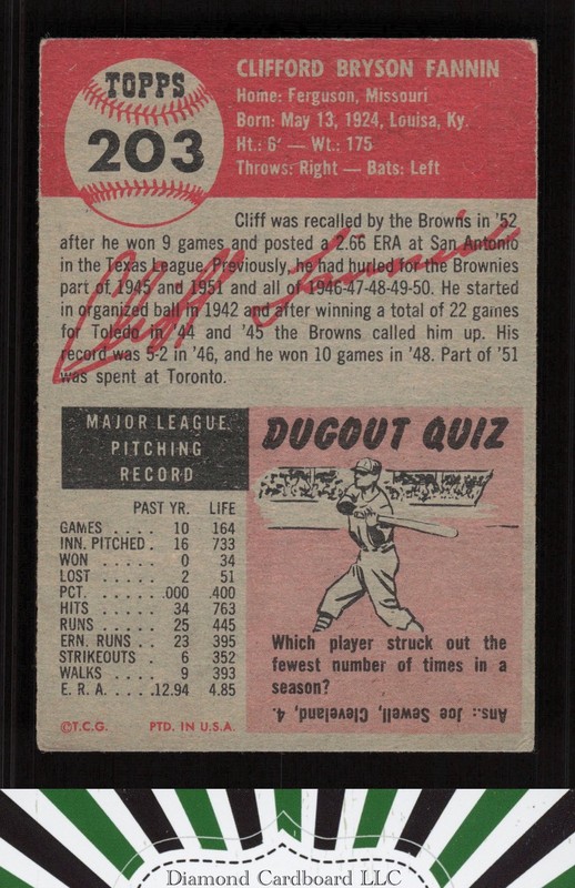 1953 Topps #203 Cliff Fannin VGEX e, back